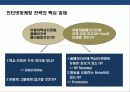 패션 브랜드의 홈페이지 Renewal &On-Line Marketing Strategy 년간 계획 3페이지