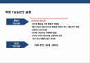 패션 브랜드의 홈페이지 Renewal &On-Line Marketing Strategy 년간 계획 26페이지