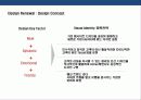 패션 브랜드의 홈페이지 Renewal &On-Line Marketing Strategy 년간 계획 33페이지