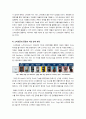 [스마트폰]스마트폰이 미친 영향과 과제 - 스마트폰의 특성 이해와 확산에 따른 변화, 이용 행태 분석 및 해결과제 고찰 3페이지
