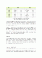 [스마트폰]스마트폰이 미친 영향과 과제 - 스마트폰의 특성 이해와 확산에 따른 변화, 이용 행태 분석 및 해결과제 고찰 8페이지