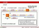 홈쇼핑 경진대회 기획 및 레포트 13페이지