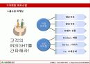 홈쇼핑 경진대회 기획 및 레포트 16페이지