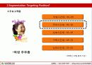 홈쇼핑 경진대회 기획 및 레포트 17페이지