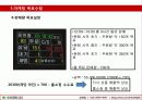 홈쇼핑 경진대회 기획 및 레포트 24페이지