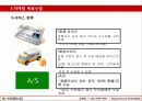 홈쇼핑 경진대회 기획 및 레포트 25페이지