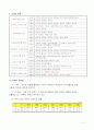 제정경제학 레포트 조세 4페이지