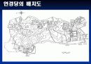 한국건축사_연경당 3페이지