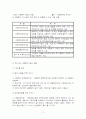아동복지개론- 아동복지의 대상과 서비스분류 12페이지