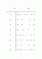 17茶(17차) 4P,SWOT,STP 마케팅전략 2페이지