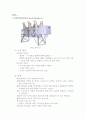 차단기 레포트 3페이지