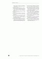Telemedicine in wound care 3페이지