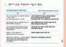 [정지차금] 정치자금제도 - 정치후원금 문제 PPT자료 3페이지