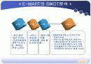 신세계 이마트 비용우위를통한 경영전략분석 4페이지