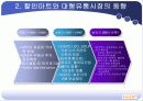 신세계 이마트 비용우위를통한 경영전략분석 5페이지