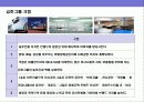 공간 마케팅(Space Marketing) 전략의 이해 및 사례 7페이지