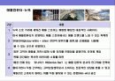 공간 마케팅(Space Marketing) 전략의 이해 및 사례 10페이지
