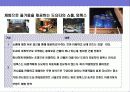 공간 마케팅(Space Marketing) 전략의 이해 및 사례 11페이지