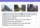공간 마케팅(Space Marketing) 전략의 이해 및 사례 22페이지