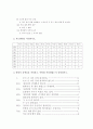 계통분류학 과제 2페이지
