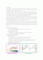 Physiological change in rat hind limb muscle By Western blotting 5페이지