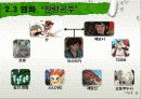 Ecology & Bible (원령공주) 11페이지