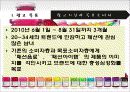 글라소 비타민워터 광고기획서  15페이지