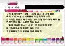 글라소 비타민워터 광고기획서  16페이지