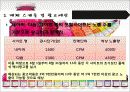 글라소 비타민워터 광고기획서  21페이지