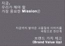  Smart Car 신규 브랜드 런칭을 위한 Brand Communication Strategy 17페이지