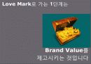  Smart Car 신규 브랜드 런칭을 위한 Brand Communication Strategy 24페이지