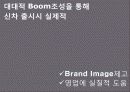  Smart Car 신규 브랜드 런칭을 위한 Brand Communication Strategy 36페이지