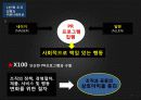 커뮤니케이션> PR의 수행과정 7페이지