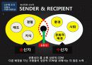 커뮤니케이션> PR의 수행과정 9페이지