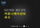 커뮤니케이션> PR의 수행과정 13페이지