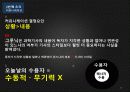 커뮤니케이션> PR의 수행과정 20페이지