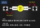 커뮤니케이션> PR의 수행과정 23페이지