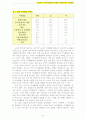 우리나라 노인여가활동의 현황과 문제에 따른 개선방안 6페이지