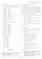태권도 사범지도자 필기 요약 6페이지