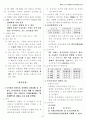 태권도 사범지도자 필기 요약 7페이지