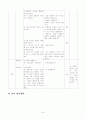 2)즐생-4.열매맺는가을-명화감상하기 7페이지