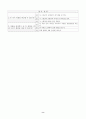 2)즐생-4.열매맺는가을-명화감상하기 8페이지