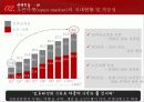 11번가 마케팅 성공요인분석 및 시사점 7페이지