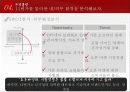 11번가 마케팅 성공요인분석 및 시사점 12페이지