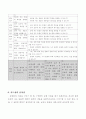 3학년)과학-2.동물의세계-특수한환경에 사는 동물의 생김새알아보기 5페이지