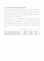3학년)과학-2.동물의세계-특수한환경에 사는 동물의 생김새알아보기 6페이지