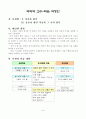 4학년)과학-2.지층과_화석-여러가지 퇴적암 2페이지