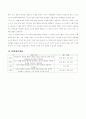 4학년)사회-2.여러지역의 생활-도시의 생활모습 4페이지