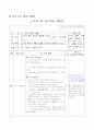 4학년)사회-2.여러지역의 생활-도시의 생활모습 5페이지