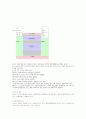PLC 레포트 4페이지
